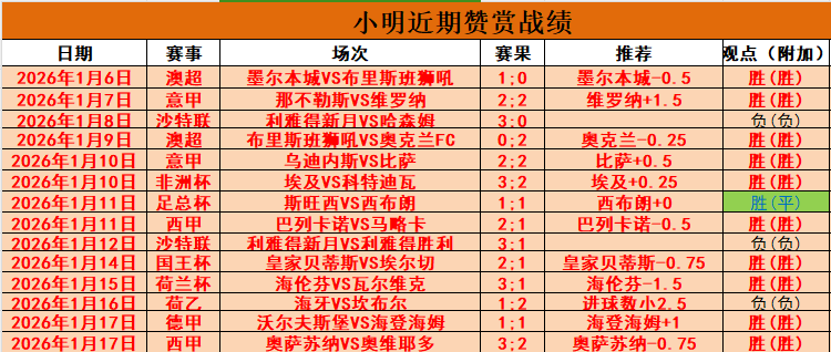 图拉姆进球,助尤文图斯,维罗纳,开元体育,开元棋牌入口,开元体育平台,开元棋牌官方