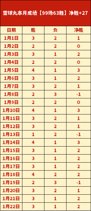 摩纳哥客场,制胜欧塞尔,跃居联赛积,开元体育,开元棋牌入口,开元体育平台,开元棋牌官方