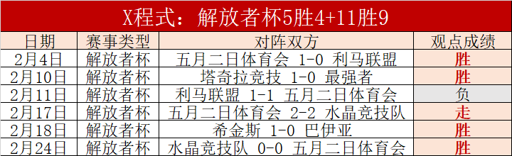 那不勒斯冬,季窗追弗拉,泰西受阻,开元体育,开元棋牌入口,开元体育平台,开元棋牌官方