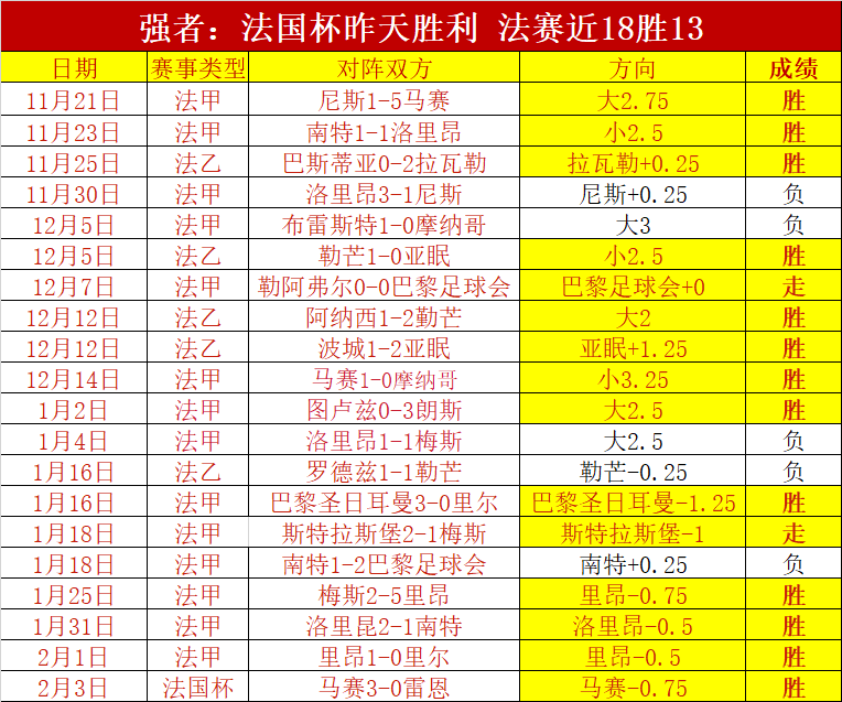 翁建平委员,推动基层医,疗升级,开元体育,开元棋牌入口,开元体育平台,开元棋牌官方