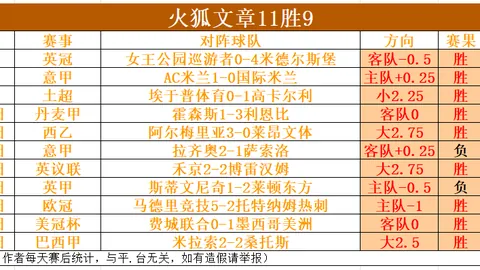 NBA近13胜12：专家解读勇士湖人连胜质合分析