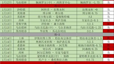 “黄蜂主场逆境逆袭，布里奇斯高效表现助球队逆转爵士”