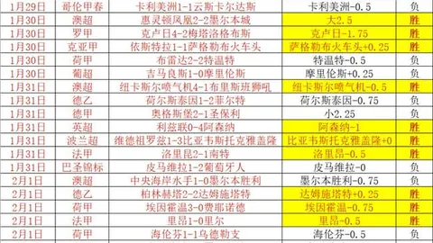 省港杯首回合：广东队教练周穗安呼吁提高射门成功率